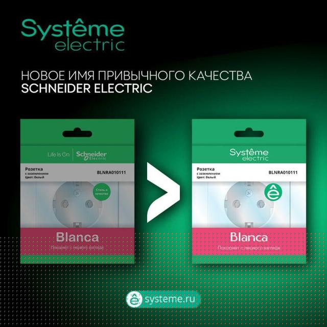 Вилка силовая СП Blanca 3P+E 32А 400В бел. SE BLNSV003241